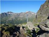 Seichenbrunn - Wangenitzseehütte